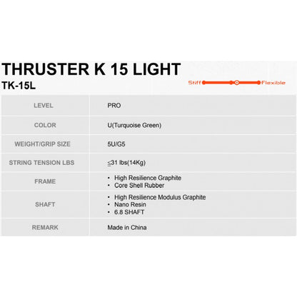 VICTOR THRUSTER K 15 Light U - 5U/G5, unbesaitet